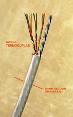 Cables de medición (termocuplas)